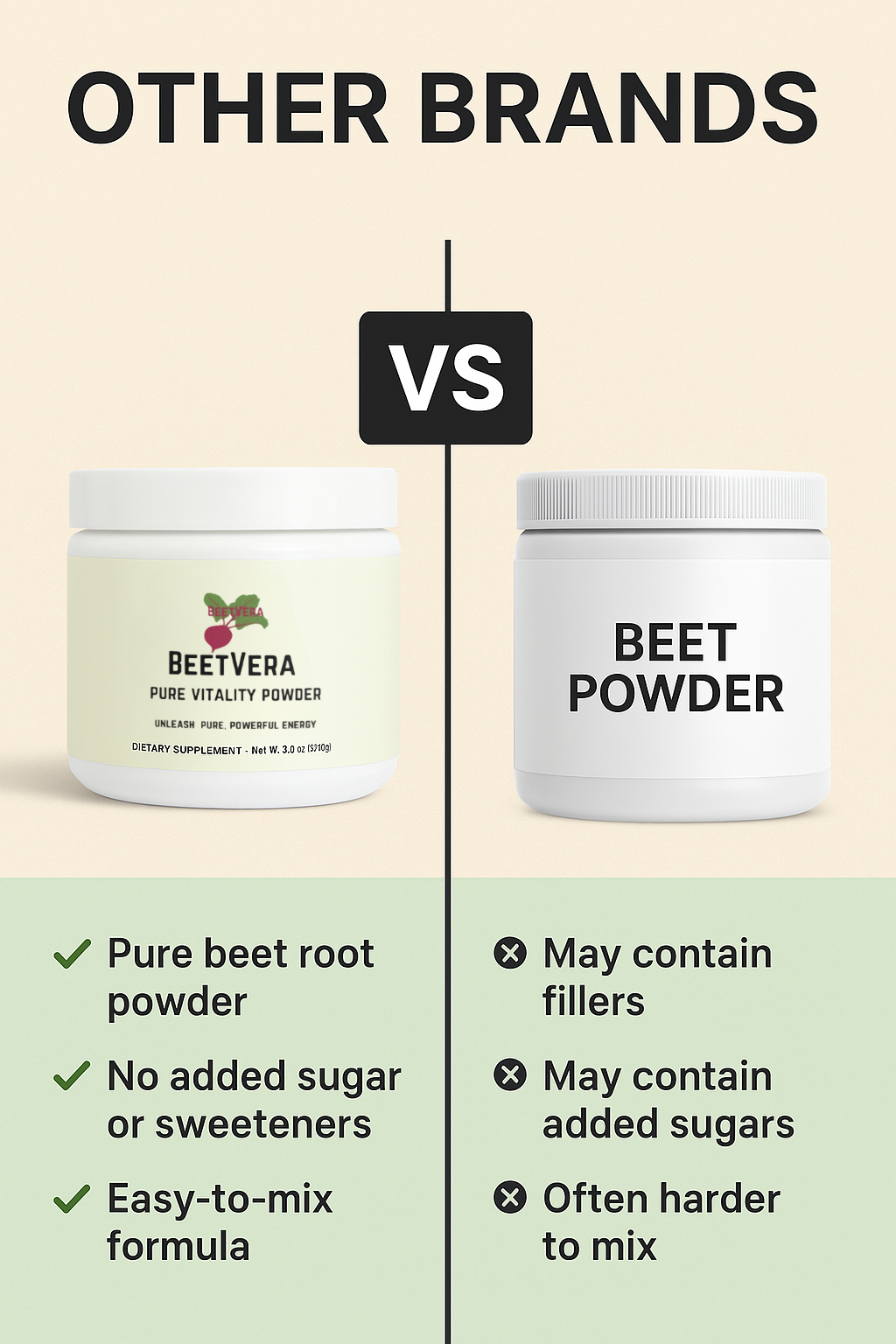 Beetroot Powder
