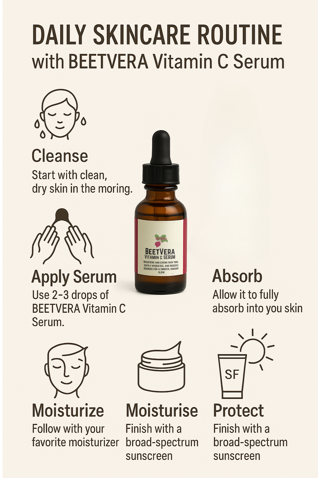 Vitamin C Serum